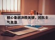 金年会体育官方-精心备战决胜关键，团队士气高涨